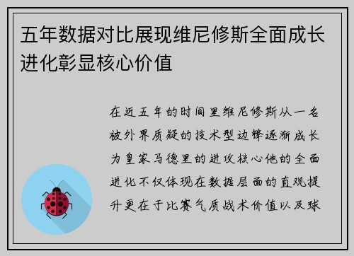 五年数据对比展现维尼修斯全面成长进化彰显核心价值 五年数据对比展现维尼修斯全面成长进化彰显核心价值